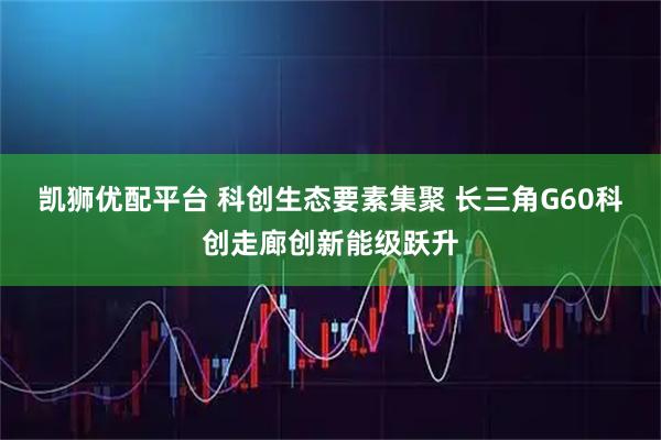 凯狮优配平台 科创生态要素集聚 长三角G60科创走廊创新能级跃升