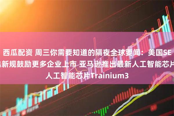 西瓜配资 周三你需要知道的隔夜全球要闻：美国SEC主席拟推出新规鼓励更多企业上市 亚马逊推出最新人工智能芯片Trainium3